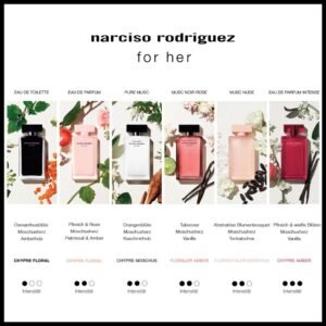 narciso rodriguez for her black 100ml – парфюм за жени - Image 5