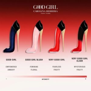 Carolina Herrera Good Girl 80ml – парфюм за жени - Image 4