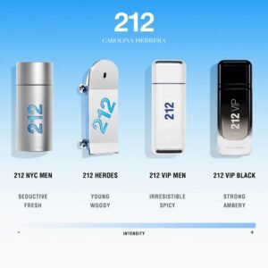 Carolina Herrera 212 Men NYC 100ml – парфюм за мъже - Image 4