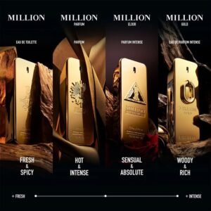 RABANNE 1 MILLION 100ml - парфюм за мъже - Image 4