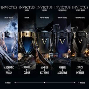 Rabanne Invictus Victory Elixir Intense 100ml - парфюм за мъже - Image 3