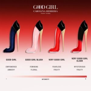 Carolina Herrera Good Girl Blush 80ml – парфюм за жени - Image 3